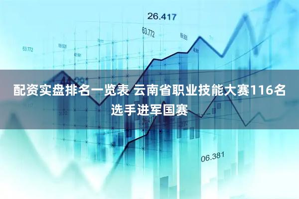 配资实盘排名一览表 云南省职业技能大赛116名选手进军国赛